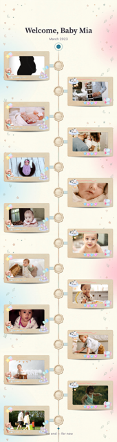 Baby Growth theme